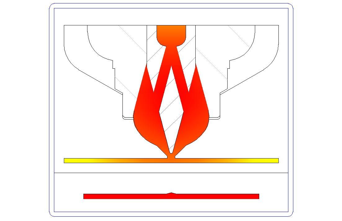 MultiMaster A Serisi