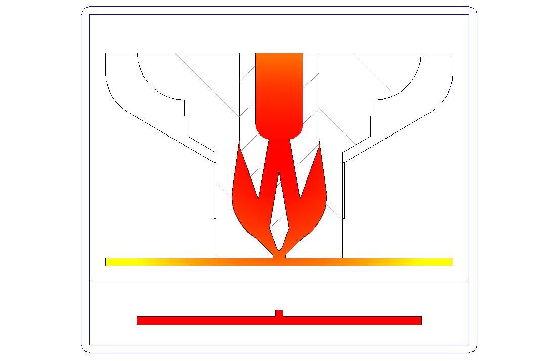MultiMaster B Serisi