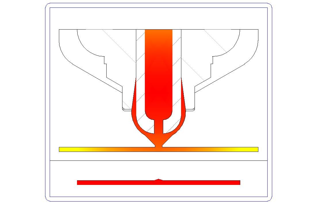 MultiMaster C Serisi