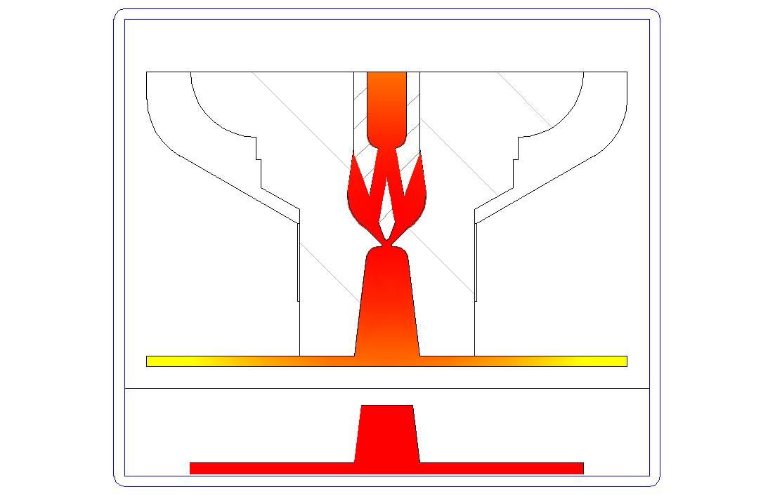 MultiMaster D Serisi